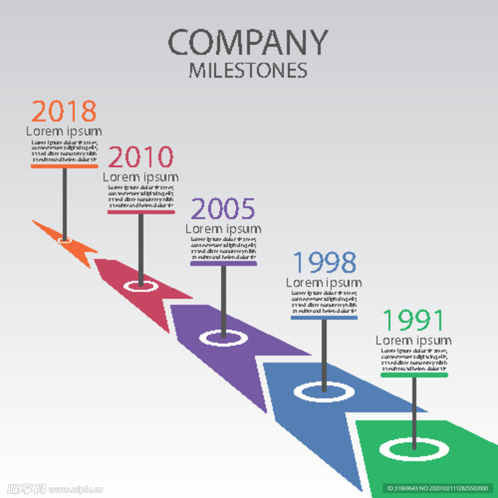 信息图模板 流程