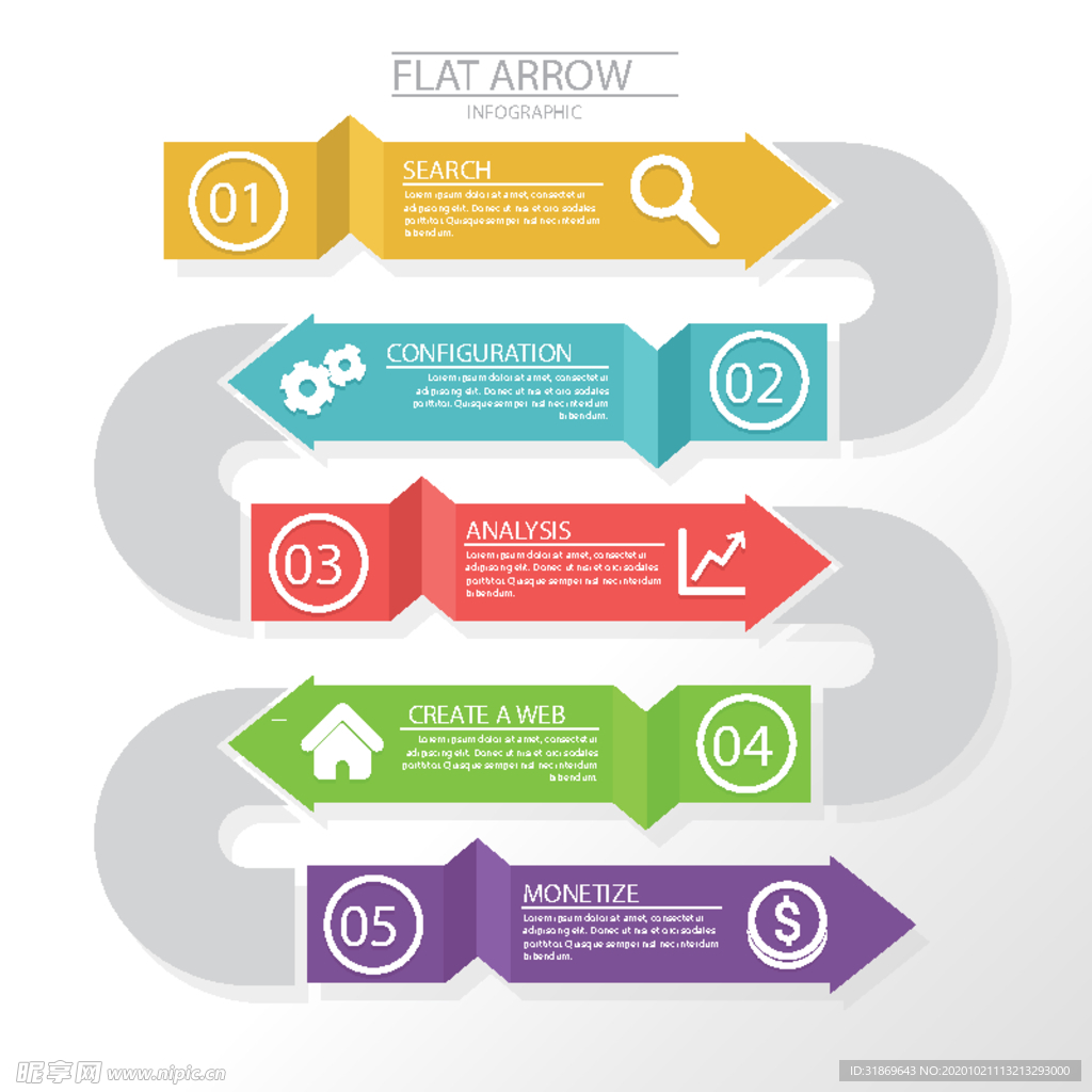 信息图模板 流程