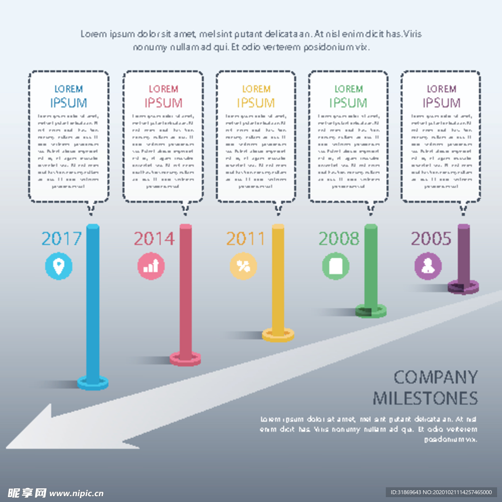 信息图模板 流程