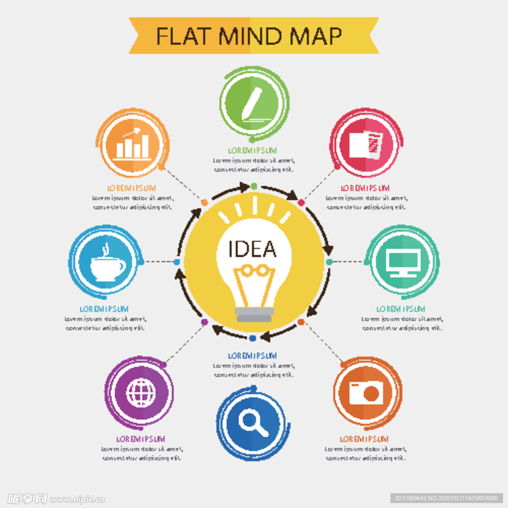 信息图模板 流程