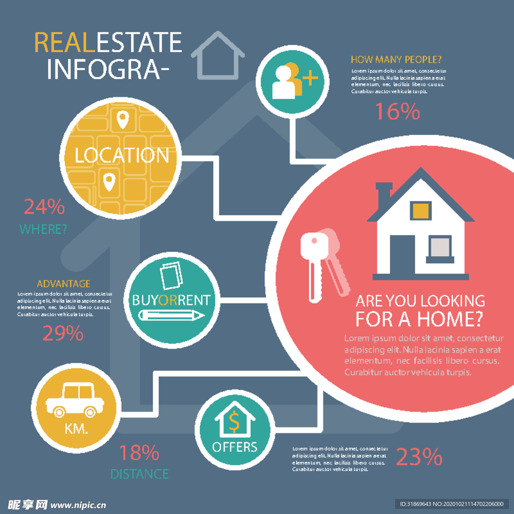 信息图模板 流程