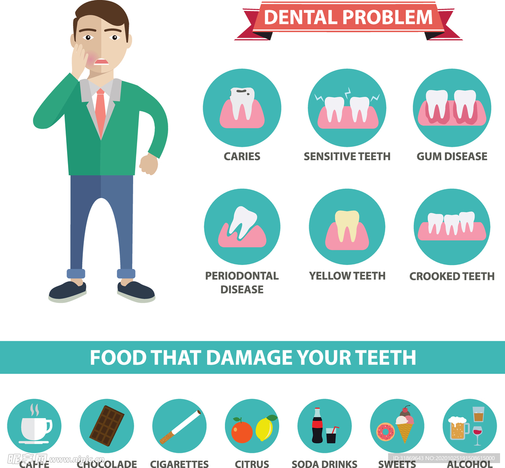 牙齿 口腔 医科