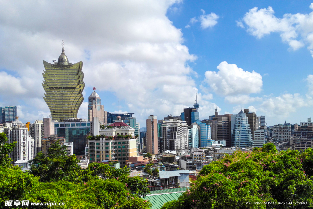 大城市建筑风景摄影