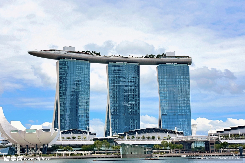 大城市建筑风景摄影