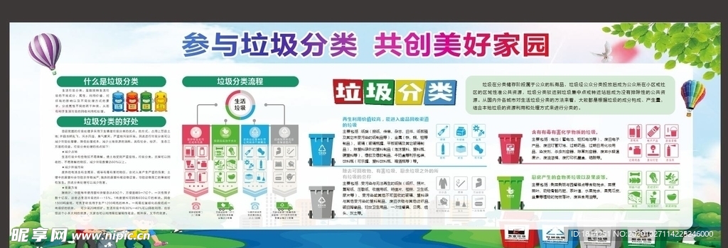 垃圾分类宣传栏