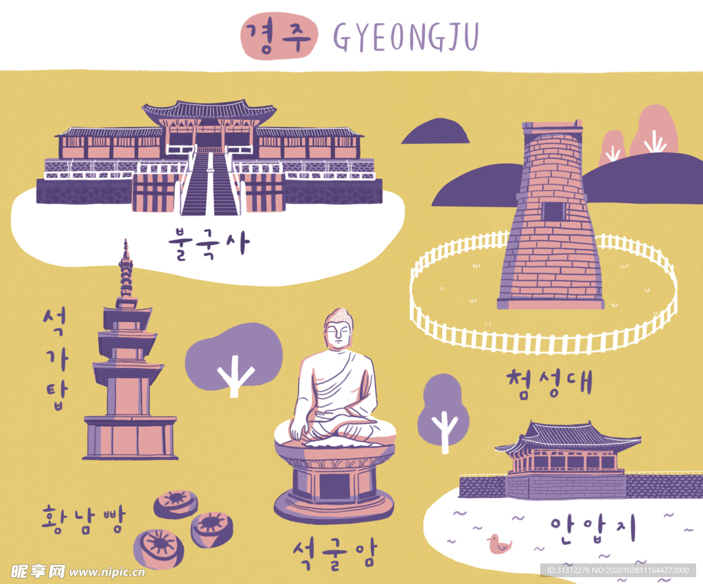 手绘古代建筑图片