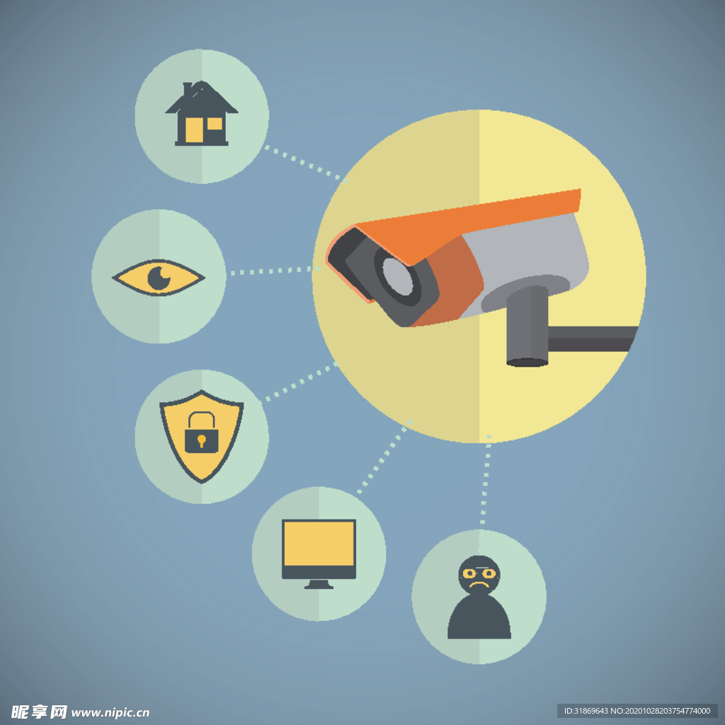 监控 安防 摄像头