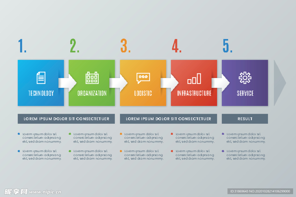 信息图模板 流程