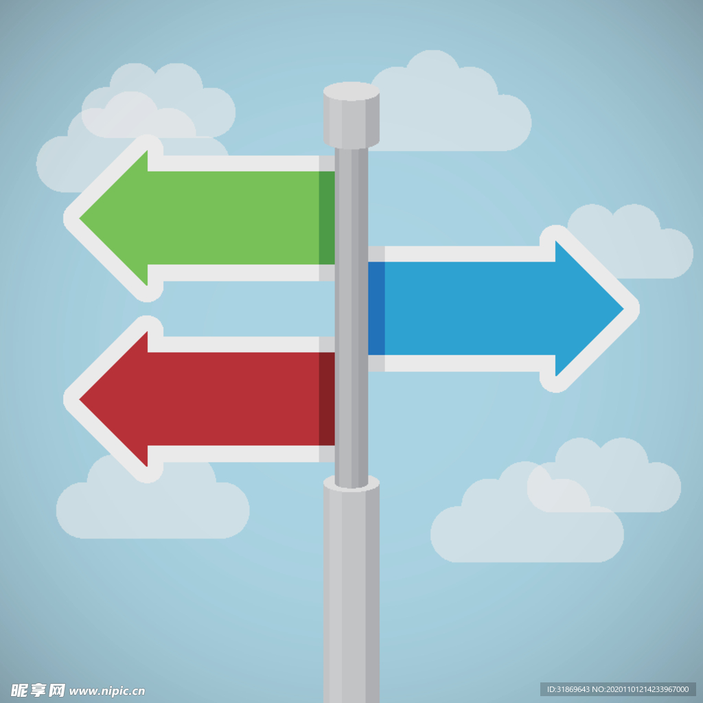路牌 路标 指示牌 红绿灯