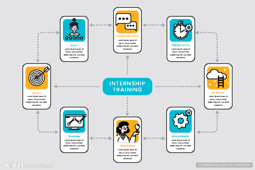 信息图模板 流程