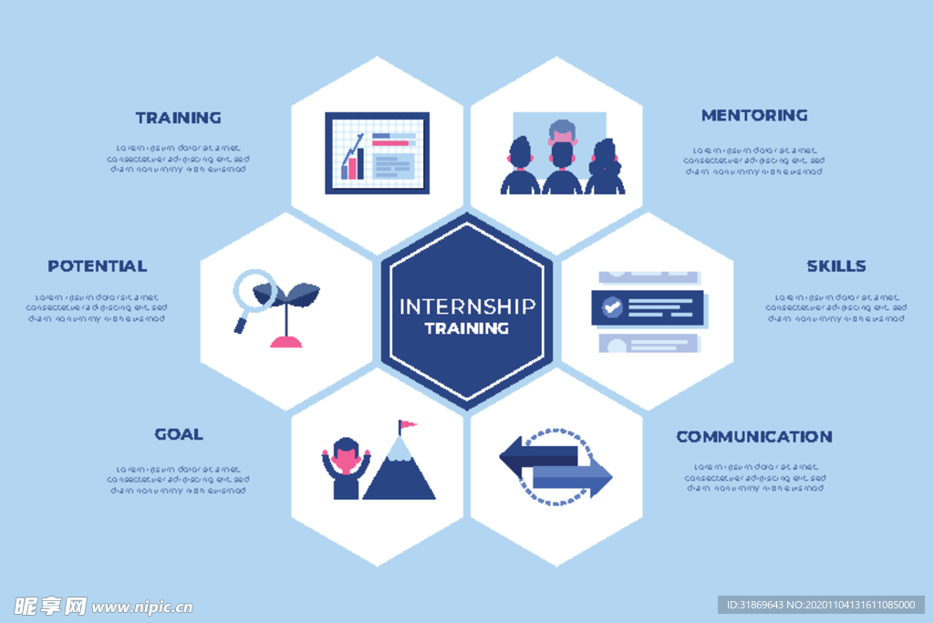 信息图模板 流程