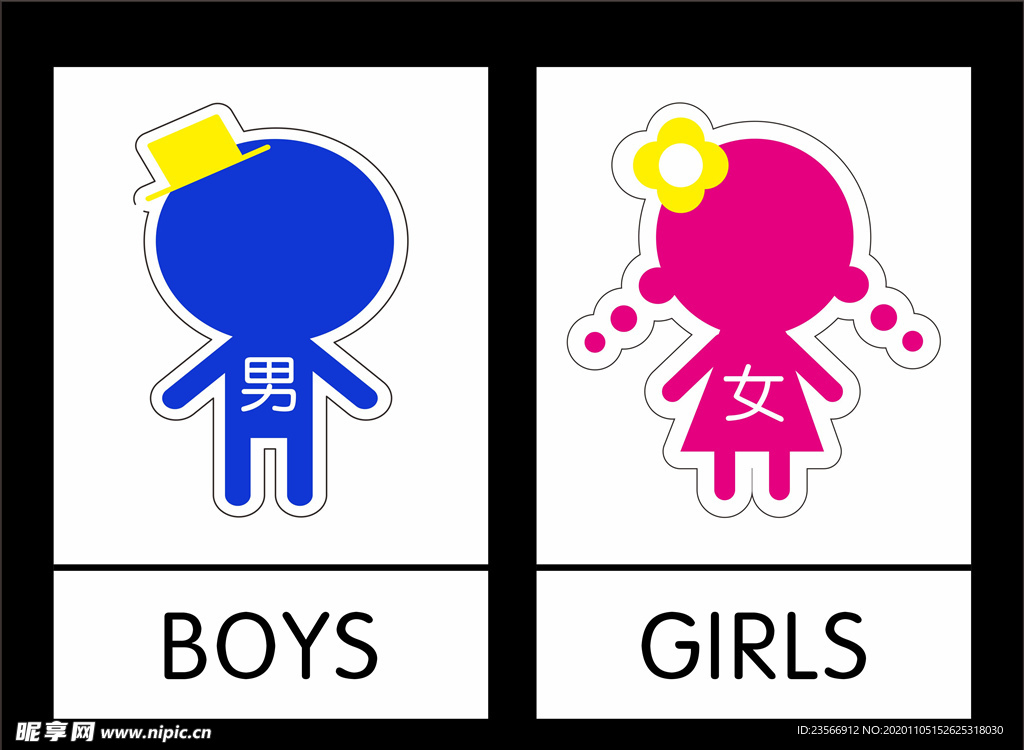 幼儿园卫生间标识