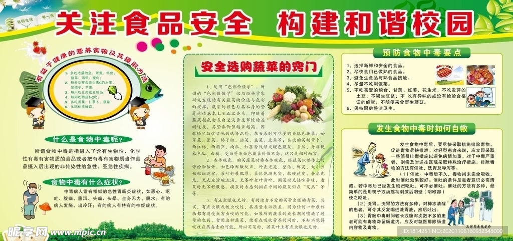 食品安全学校食品安全宣传栏
