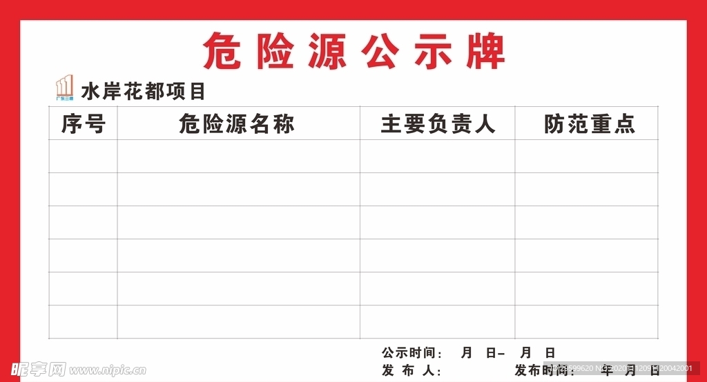 危险源公示牌