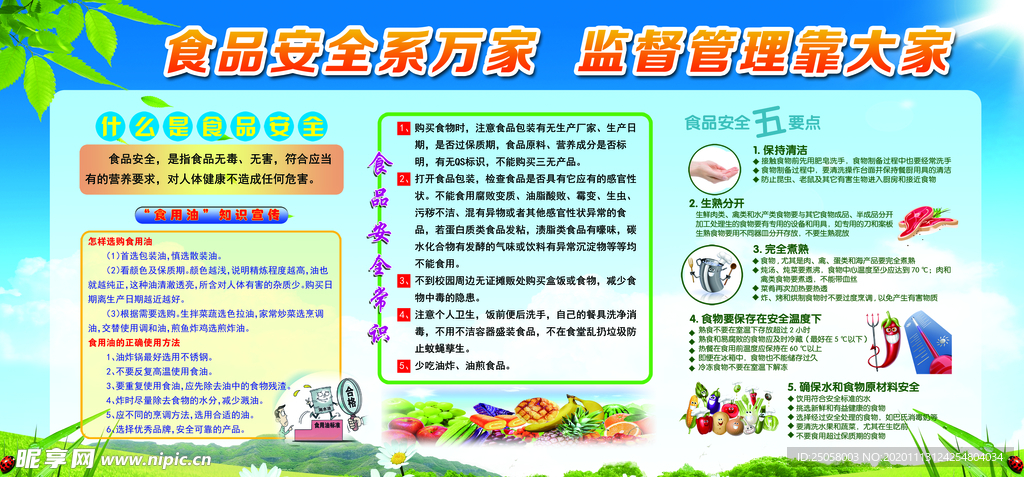 食品安全展板