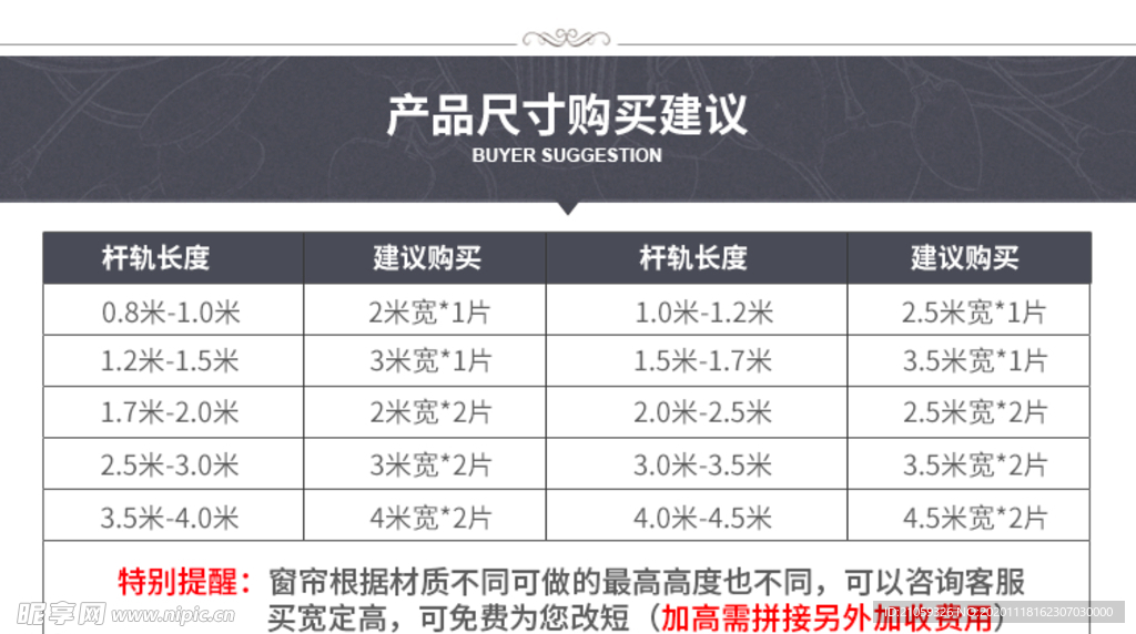 产品尺寸建议表