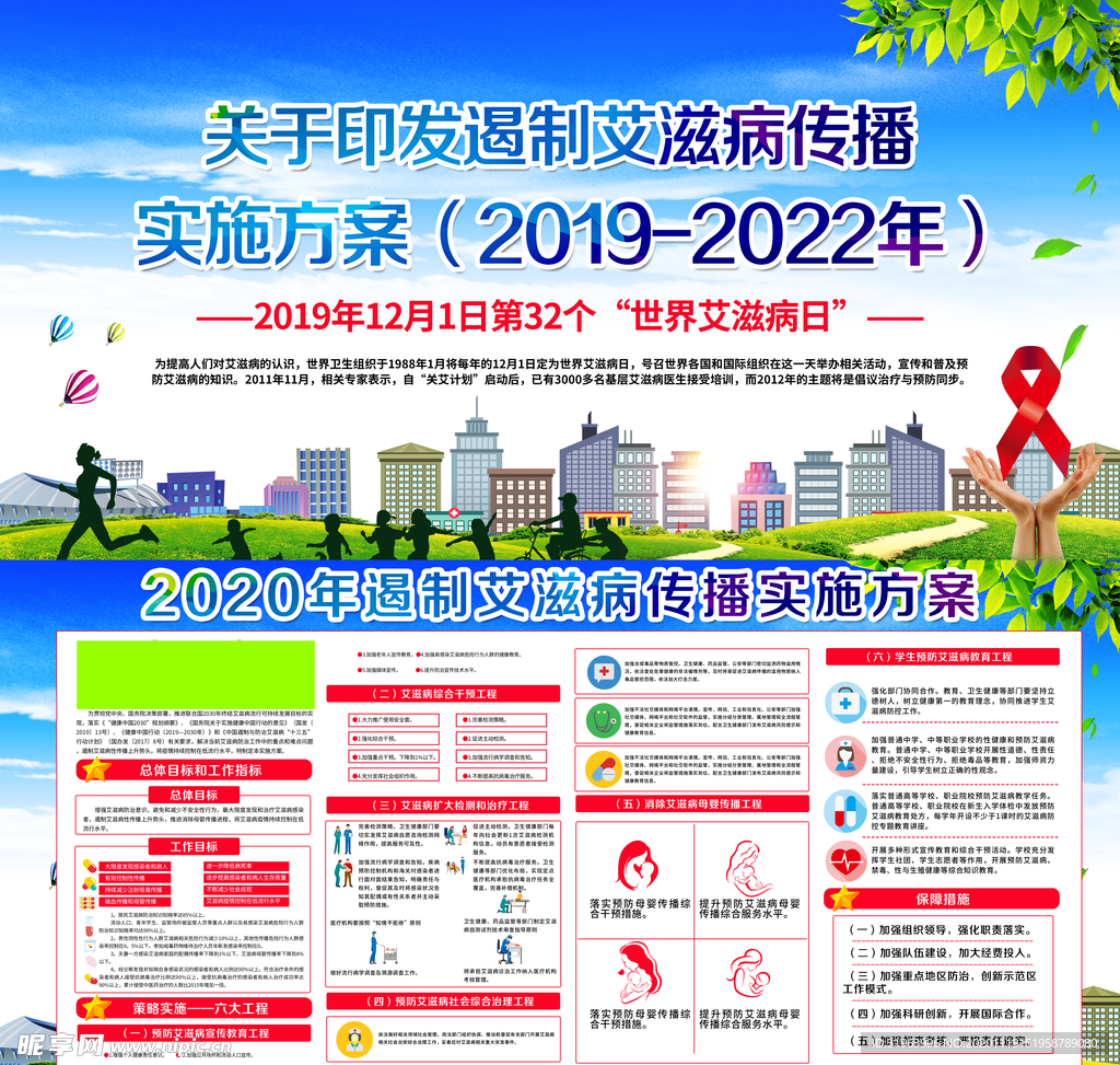 2020艾滋病日展板