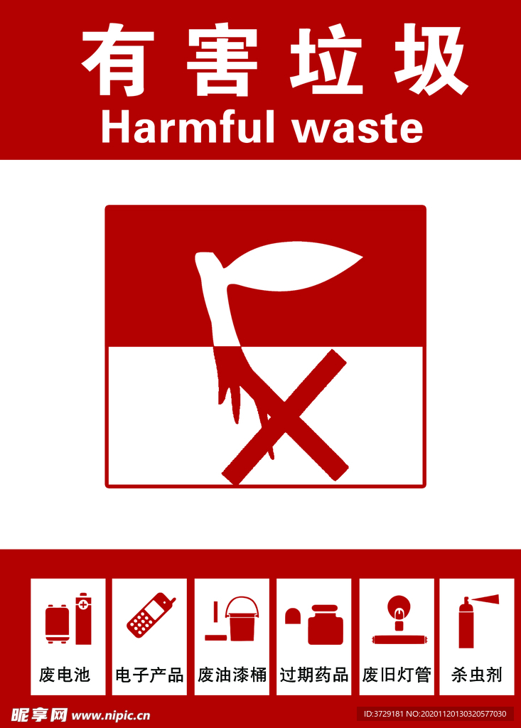 有害垃圾垃圾桶标识