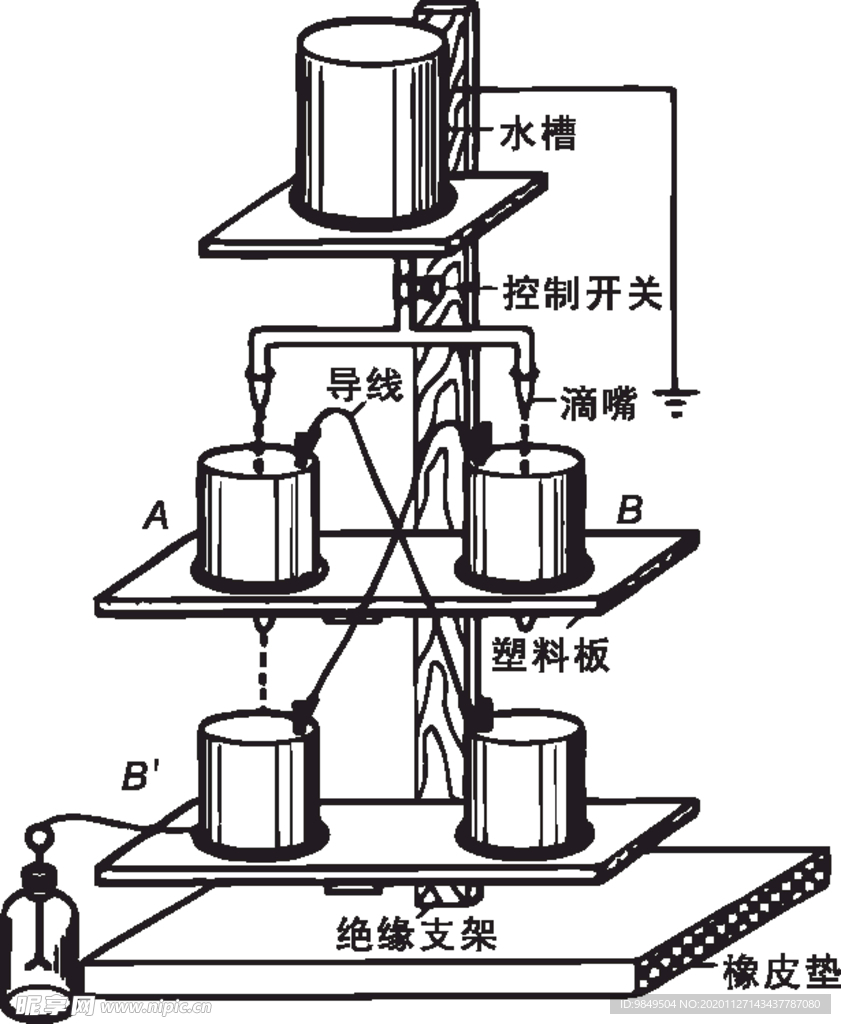 开尔文滴水起电机
