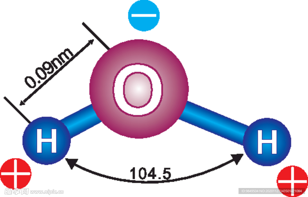 开尔文滴水实验原理