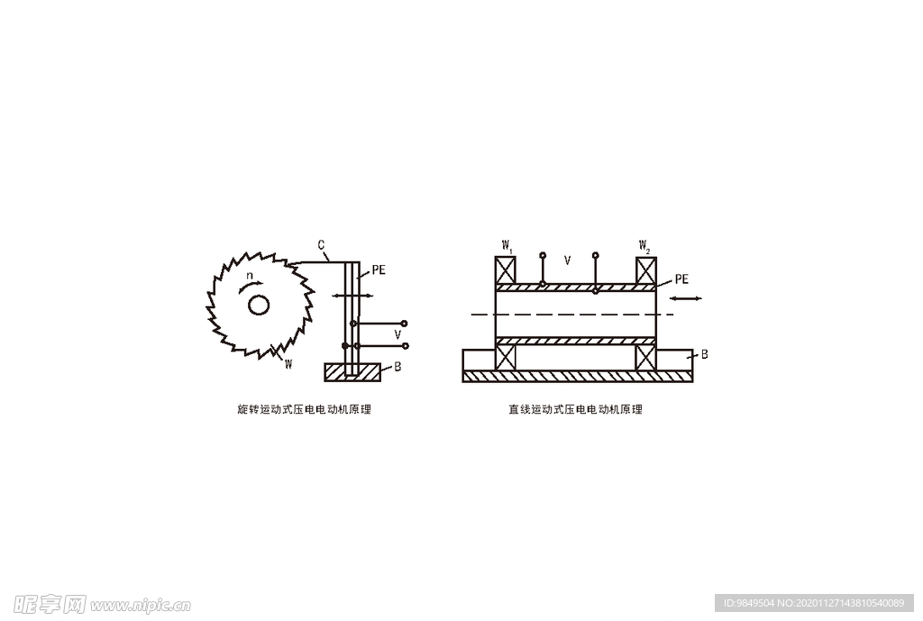 压电电动机原理