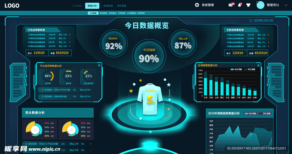 可视化大数据后台