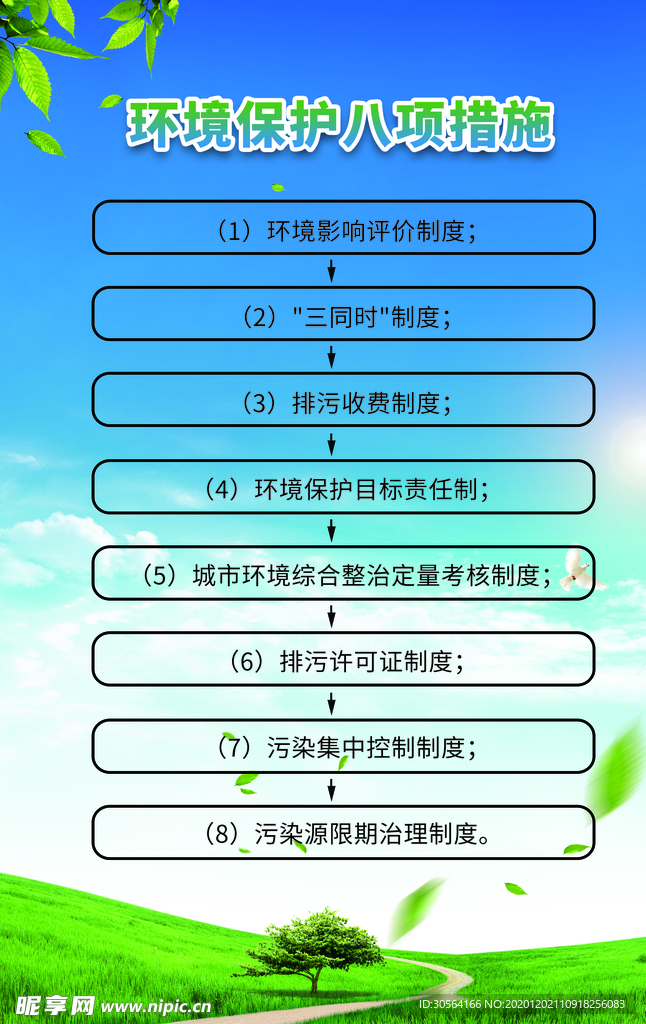 环境保护公益宣传活动海报素材