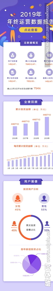 数据报告H5长图