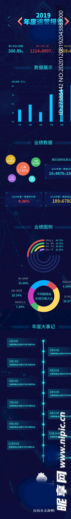数据报告H5长图