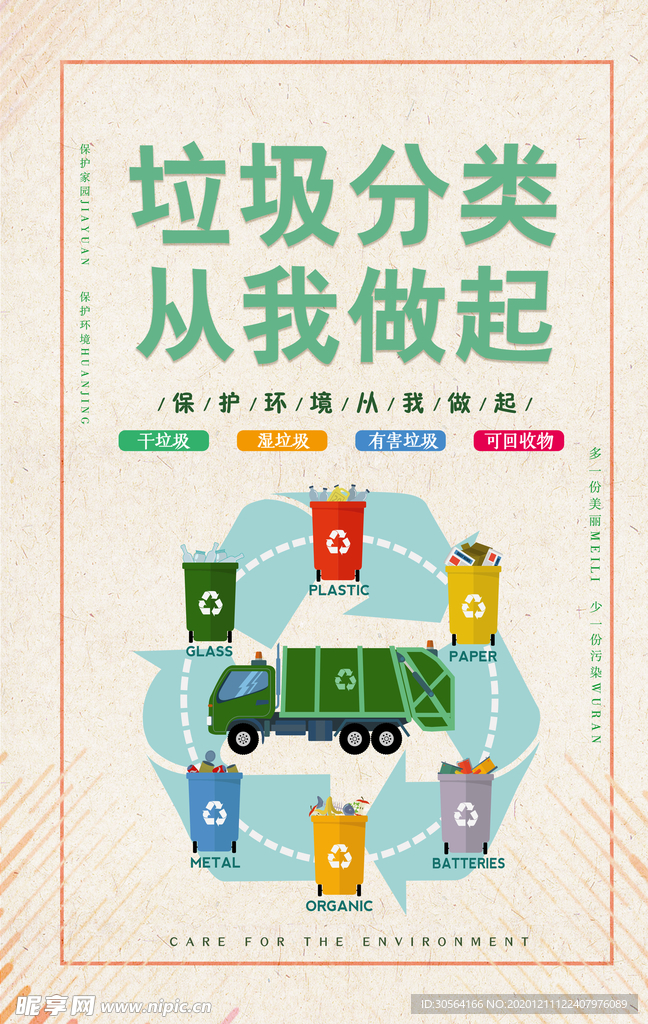 垃圾分类公益宣传活动海报素材