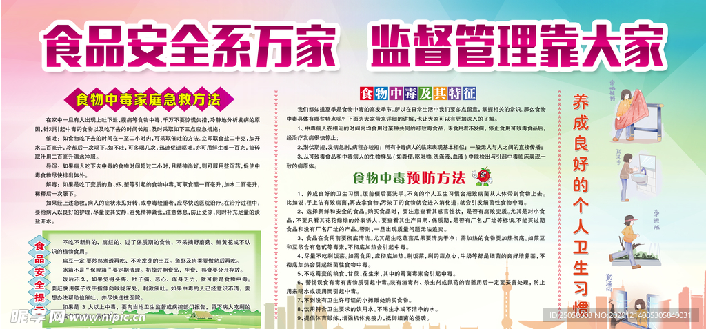 食品安全展板