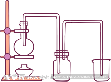 科学化学实验器材PNG