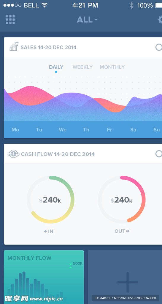 手机端APP界面UI组件数据