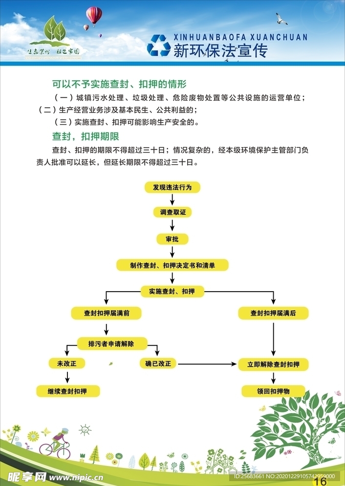 环保展板 环保标语
