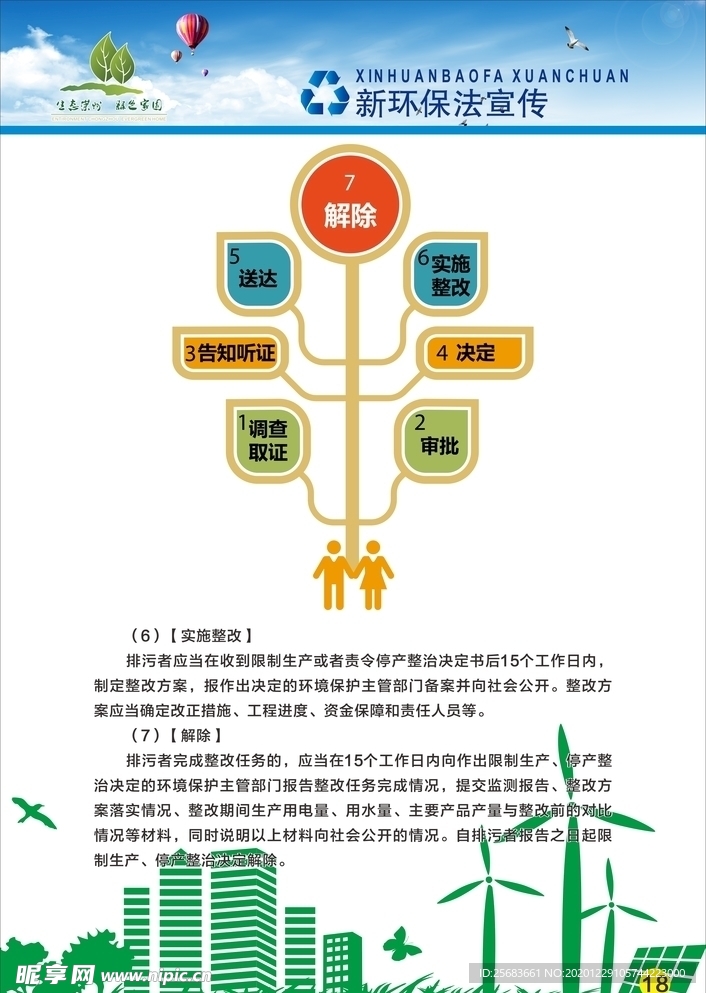 环保宣传教育 保护环境