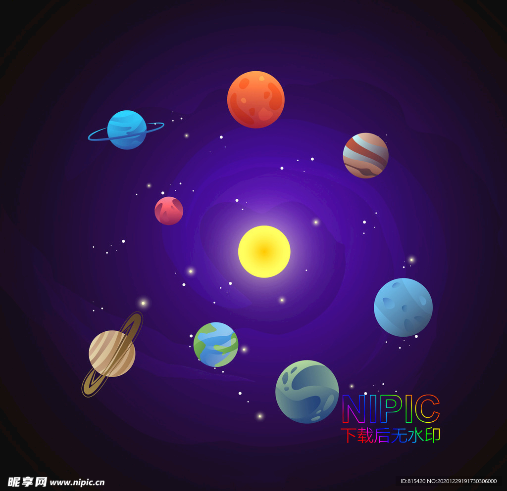 太阳系行星