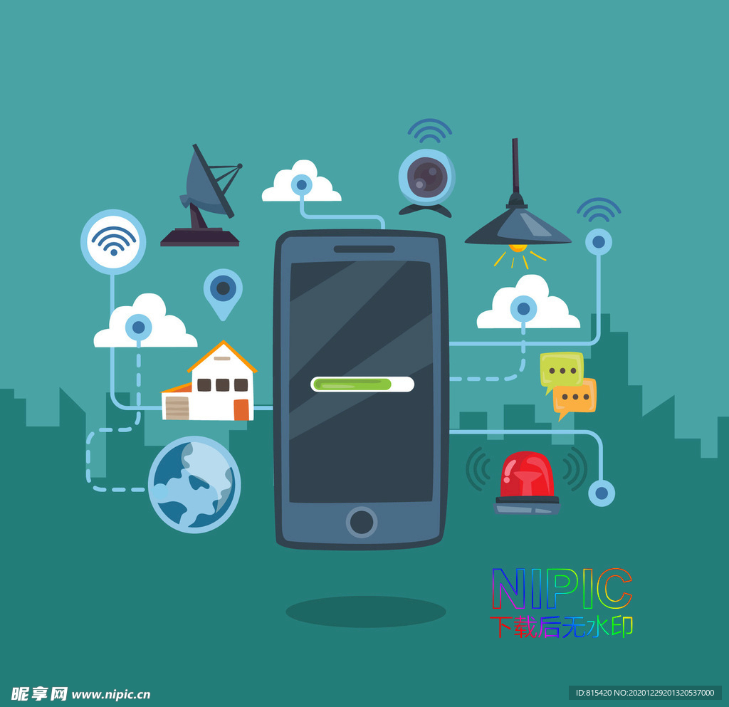 IOT物联网