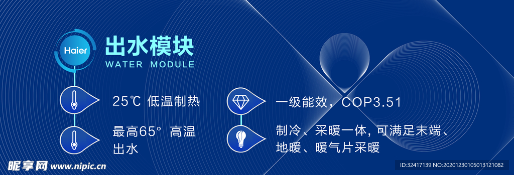 蓝色背景壁挂炉详情宣传