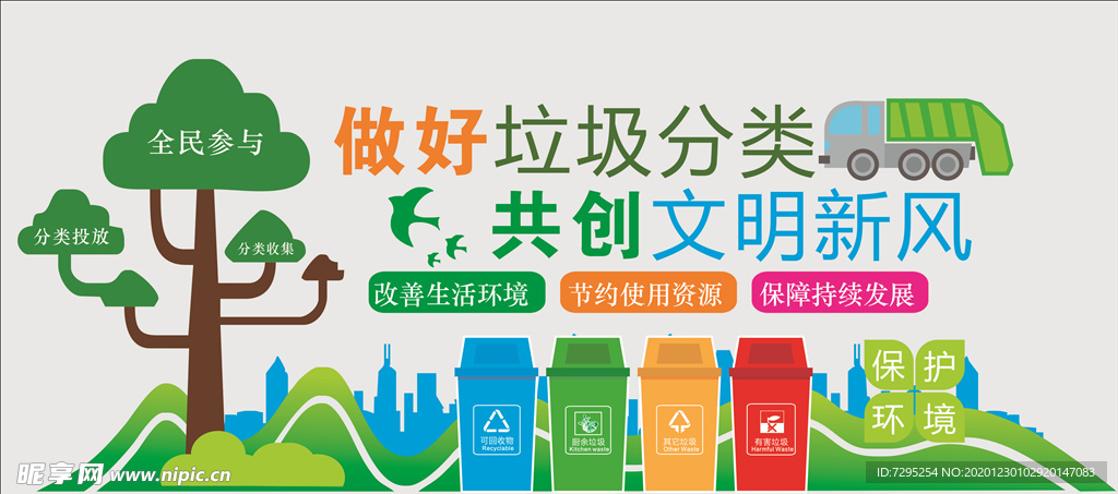 垃圾分类文化墙