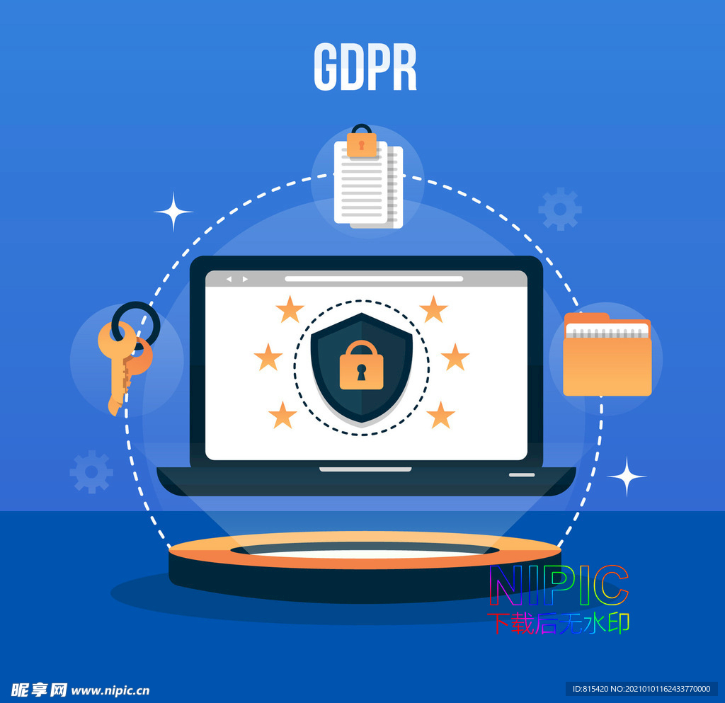 gdpr数据安全