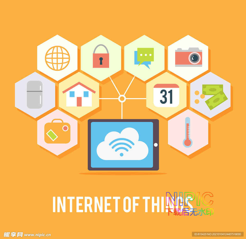iot物联网