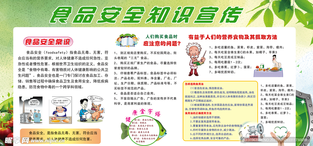 食品安全展板