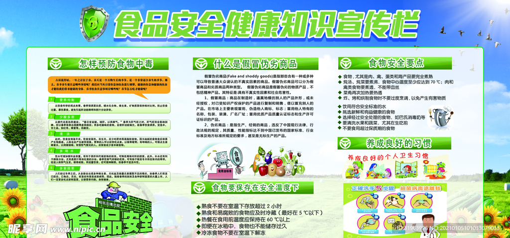 食品安全展板