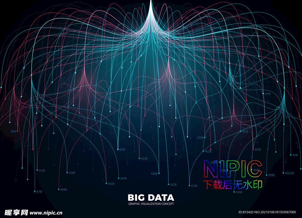 big data大数据