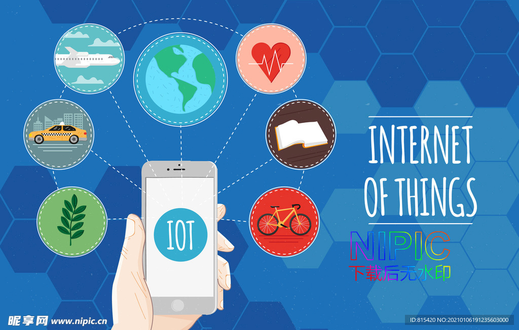 iot物联网