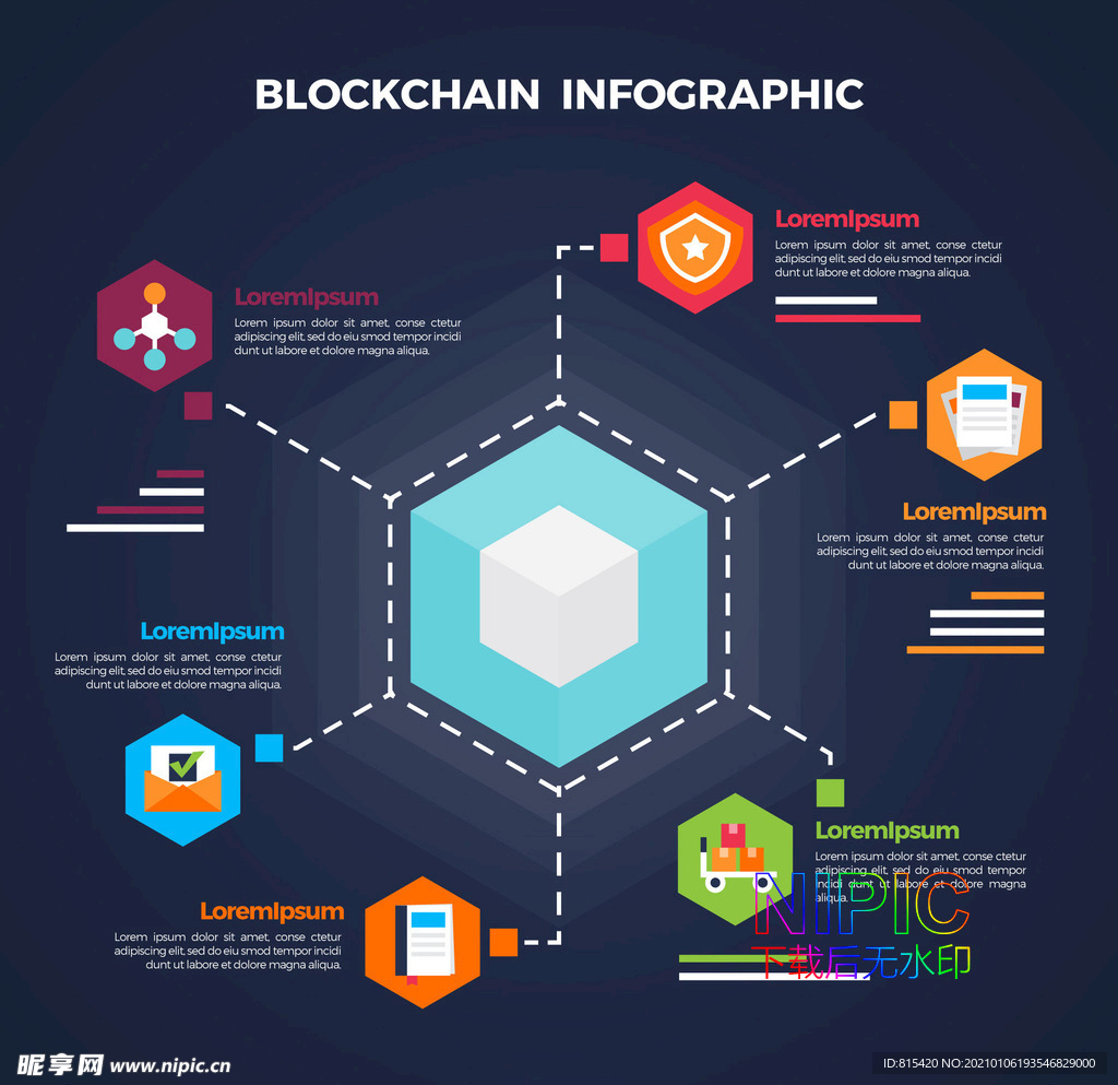 blockchain区块链