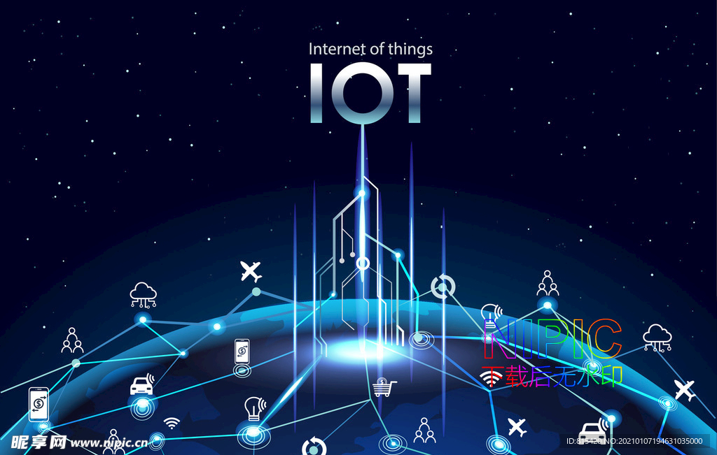 iot物联网