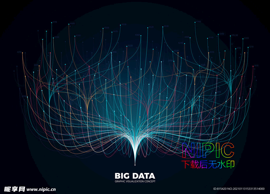 big data大数据