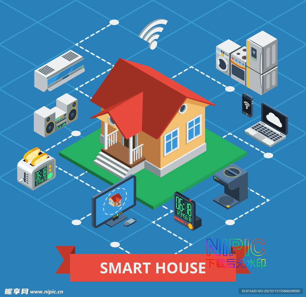 iot物联网