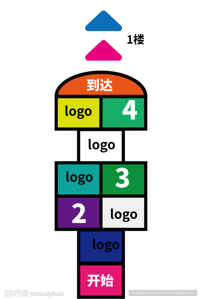 卡通创意品牌指引地贴